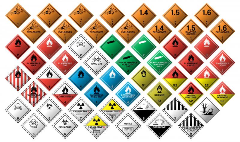 ДОПОГ, продолжаем изучение вопроса. - ООО "Где Авто" ДОПОГ, продолжаем изучение вопроса. - ООО "Где Авто"