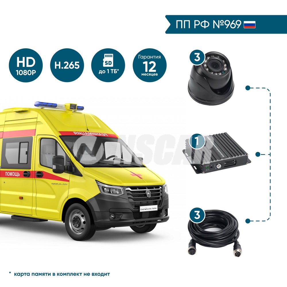 Комплект видеонаблюдения для скорой помощи на 3 камеры NSCAR (запись на SD) - ООО "Где Авто"