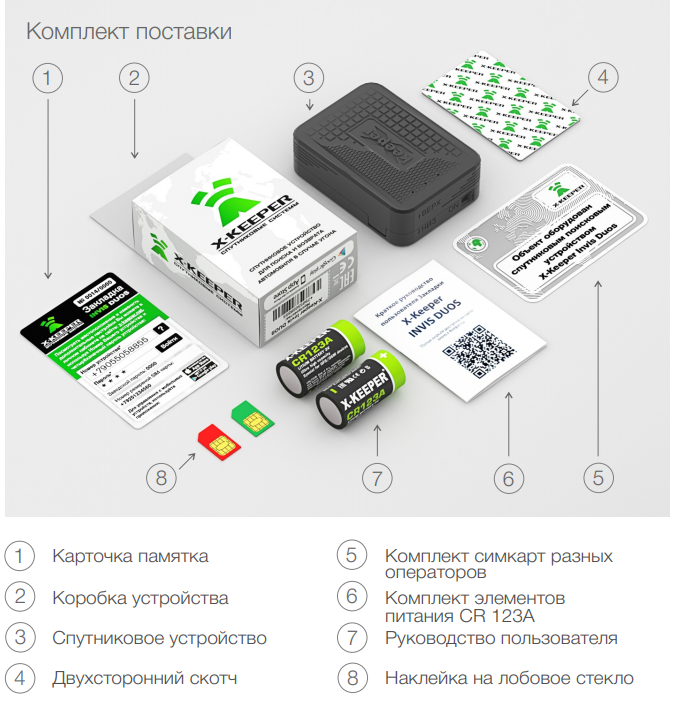 Комплектация.png Комплектация.png